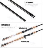Original DAIWA CROSSFIRE 662MFB filature coulée canne à pêche Action rapide M MH puissance 1.98 2.13M aluminium carbone canne à pêche