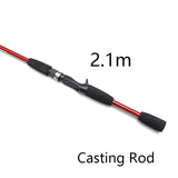 Canne à pêche carnassier 2.1M.